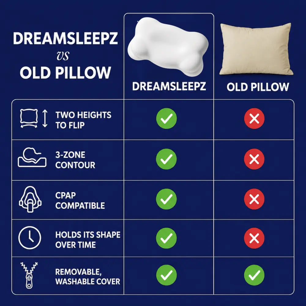 Dreamsleepz 2.0-kudde