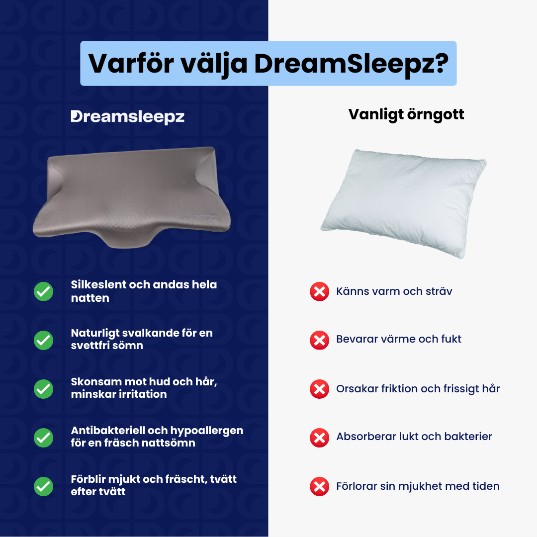 100 % Bambu Örngott