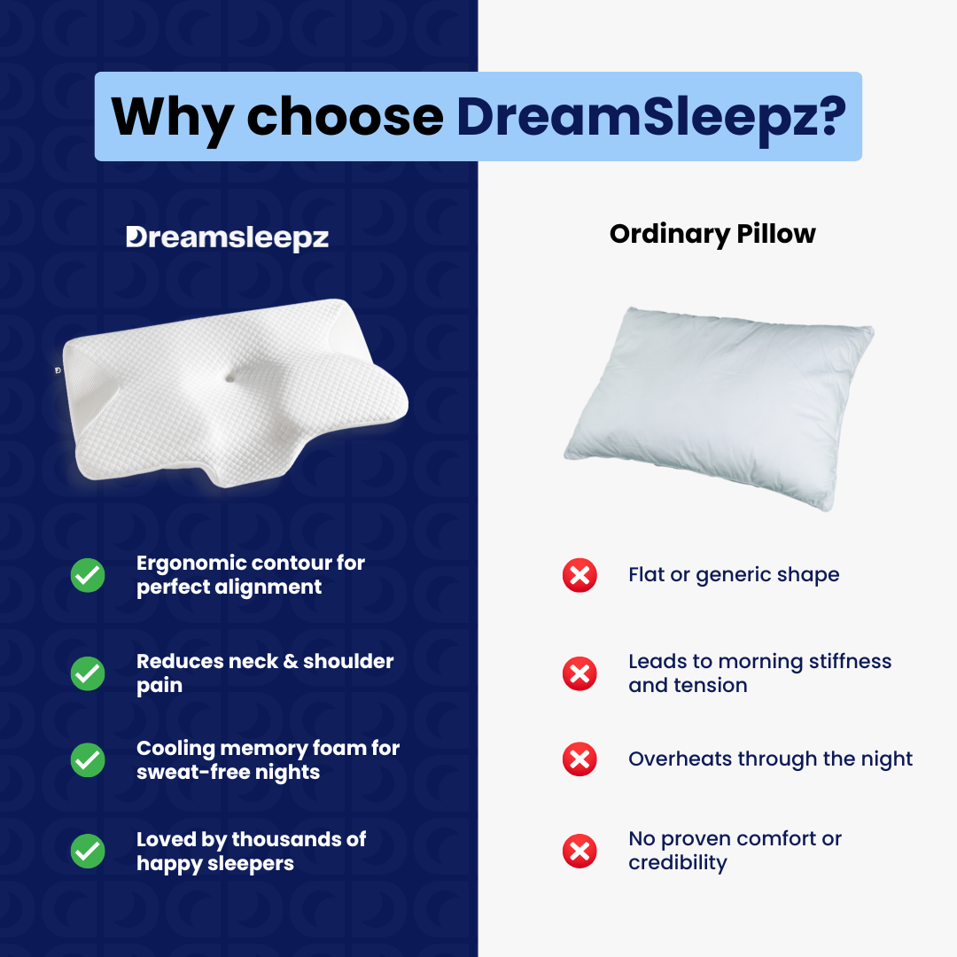 DreamSleepz Relief-kudde (1+1 gratis)