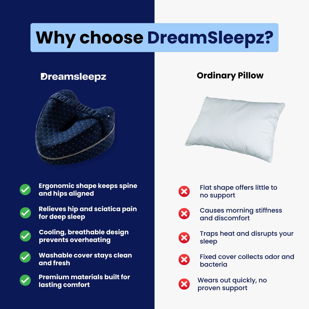 DreamSleepz höftkudde (1+1 gratis)