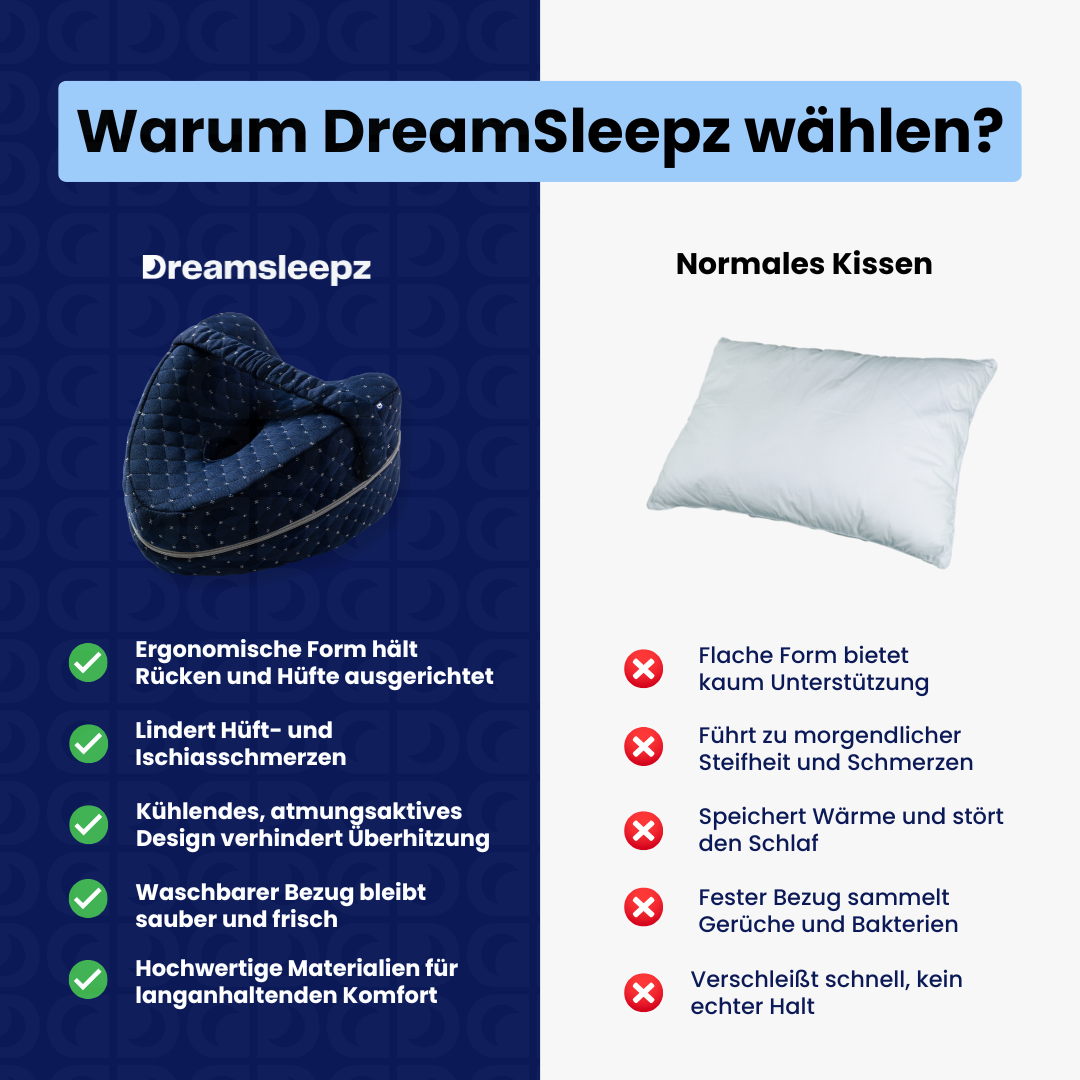 DreamSleepz knäkudde (1+1 gratis)