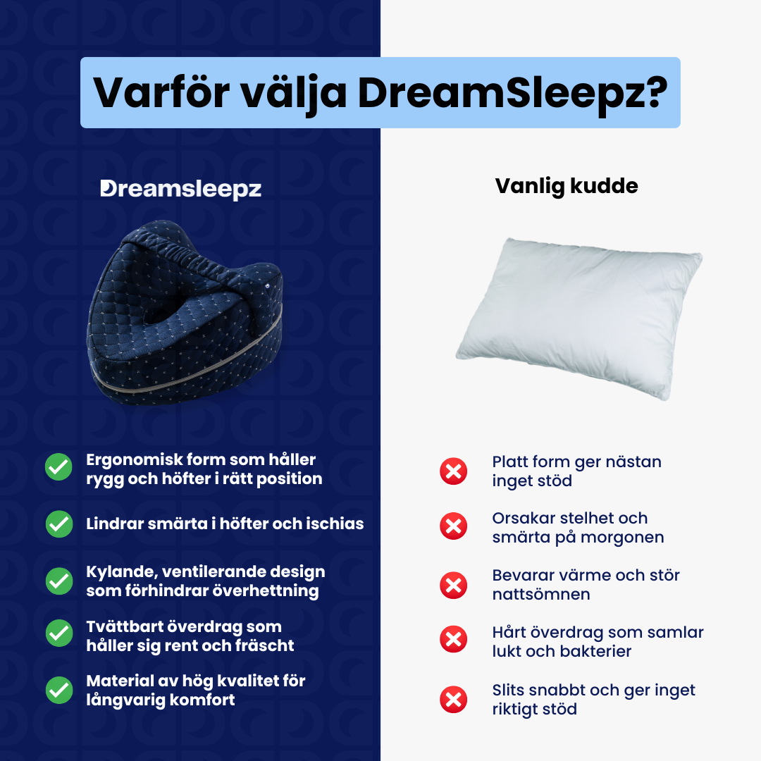 DreamSleepz Ergonomisk Knäkudde – För Ledavlastning Och Djup Sömn