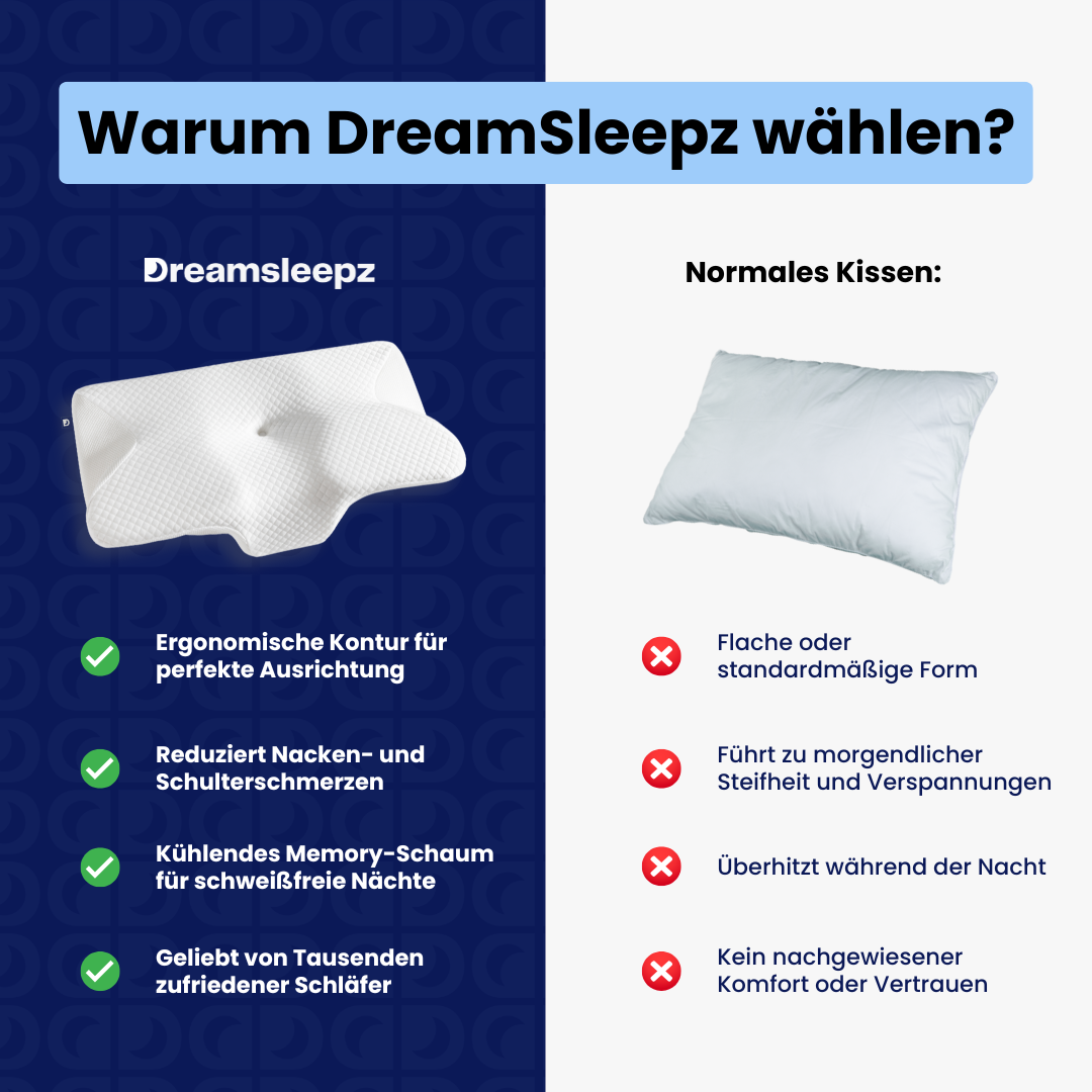 Komfortpaket