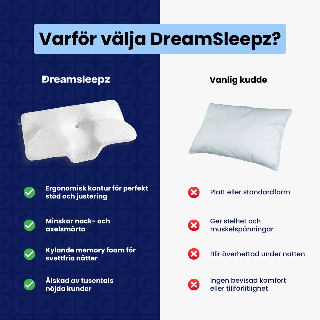 DreamSleepz Ergonomisk Nackkudde – För Smärtfria, Utvilade Morgnar